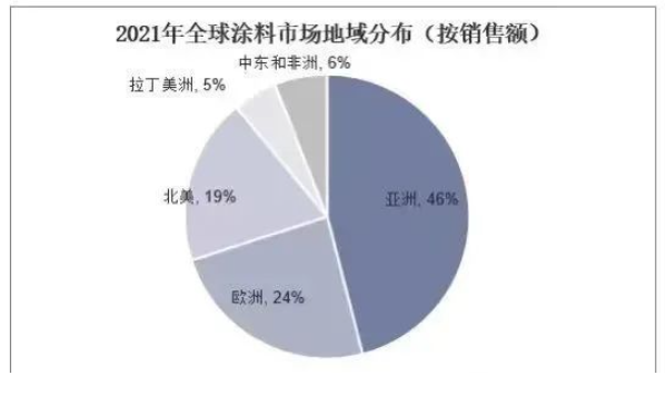 微信截图_20220823151937.png