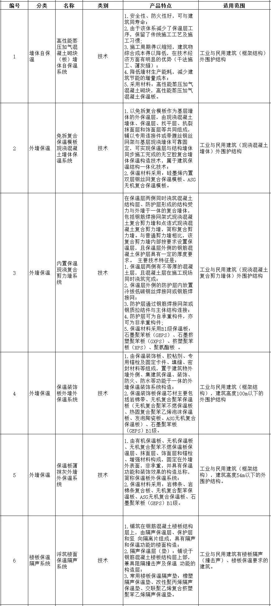 微信图片_20230320093537.jpg 微信图片_20230320093537.jpg