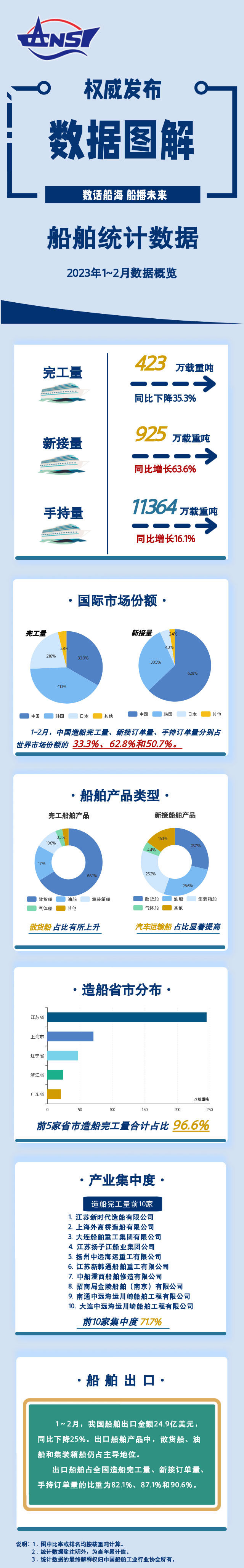 微信图片_20230320093537.jpg 微信图片_20230320093537.jpg