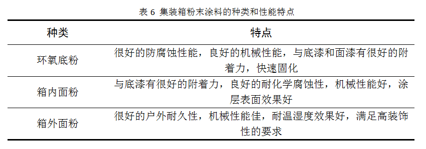 6.png 6.png