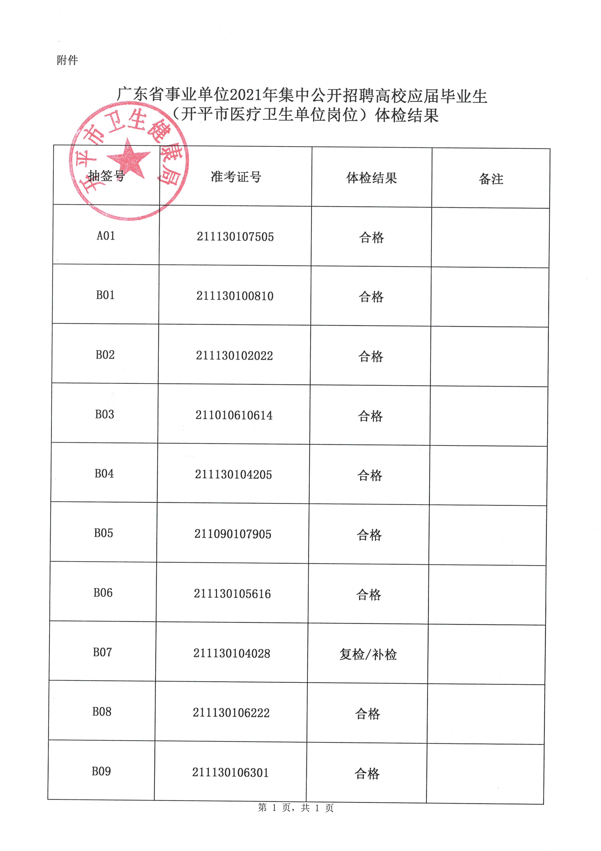 事業(yè)單位體檢最新規(guī)定,事業(yè)單位體檢最新規(guī)定，全面解析與觀點闡述