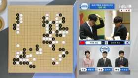 2018最新圍棋比賽視頻，觀看與學習指南