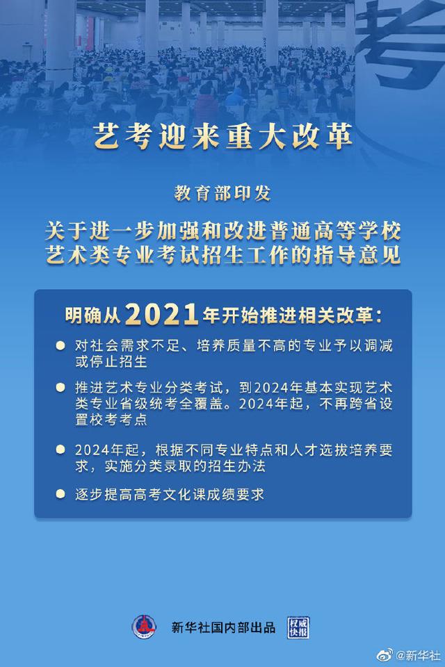 藝考生最新政策，夢(mèng)想照進(jìn)現(xiàn)實(shí)，藝術(shù)照亮人生之路