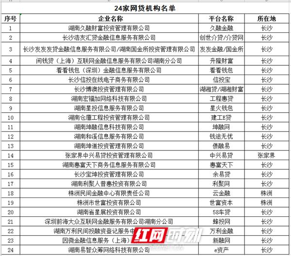 蜂投網(wǎng)最新動(dòng)態(tài)，科技重塑理財(cái)體驗(yàn)