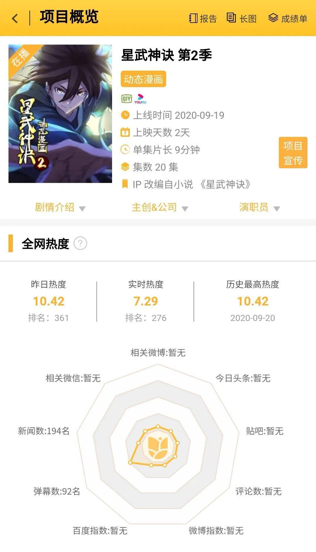 星紀武神最新章節(jié)揭秘，神秘小巷店鋪的秘密