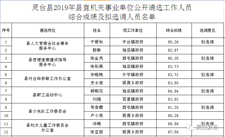 靈臺門戶網(wǎng)站最新留言，巷弄深處的獨特風(fēng)味——小巷中的特色小店探訪記
