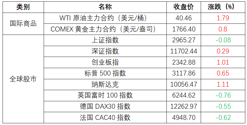 2024新澳今晚開獎資料,資源部署方案_數(shù)線程版16.273