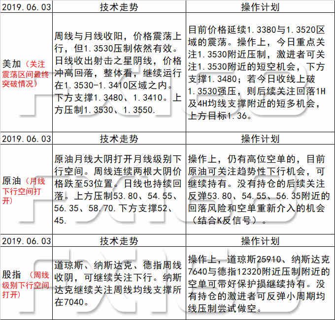 2024新澳天天彩免費資料單雙中特,社會責(zé)任法案實施_神秘版16.909