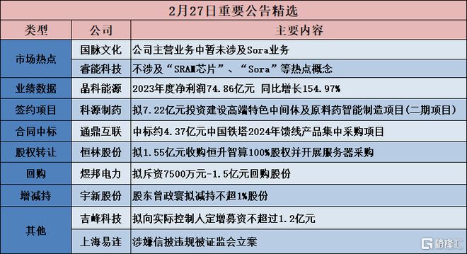 新型空心隔墻板 第436頁