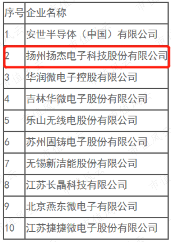雄安新區(qū)隔墻板 第437頁