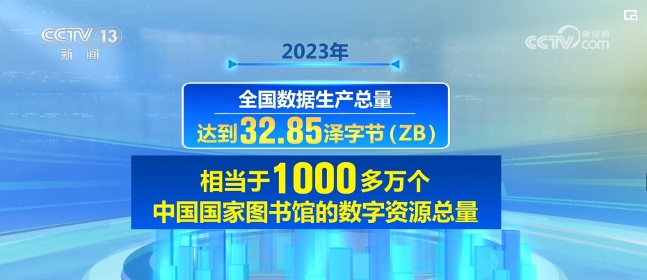 7777788888澳門王中王2024年,數(shù)據(jù)分析計劃_時尚版16.393
