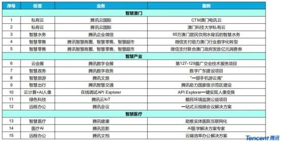 2024今晚新澳開(kāi)獎(jiǎng)號(hào)碼,案例實(shí)證分析_商務(wù)版36.886