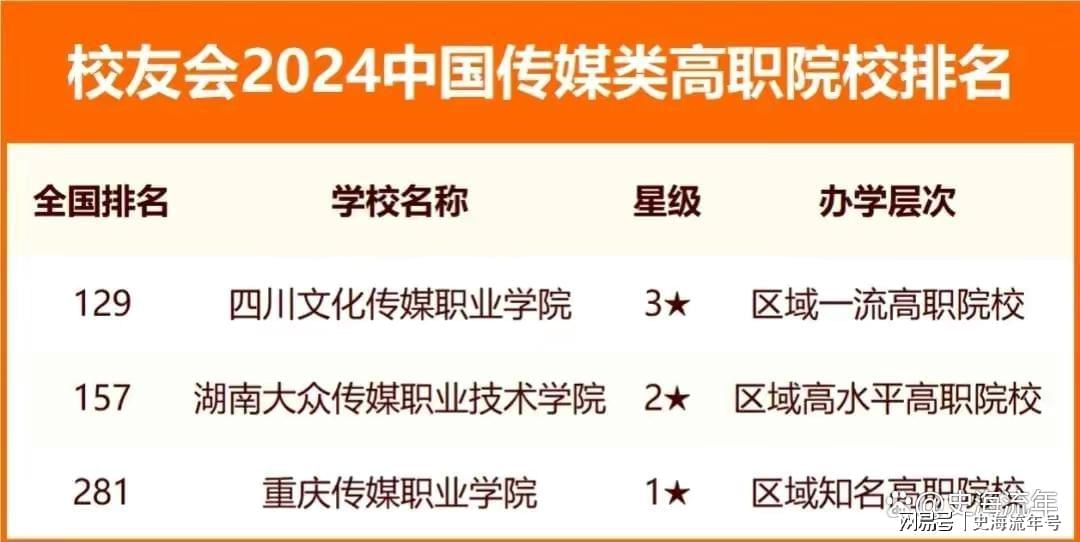 2024今晚新澳門開(kāi)獎(jiǎng)結(jié)果,實(shí)踐調(diào)查說(shuō)明_全景版36.153