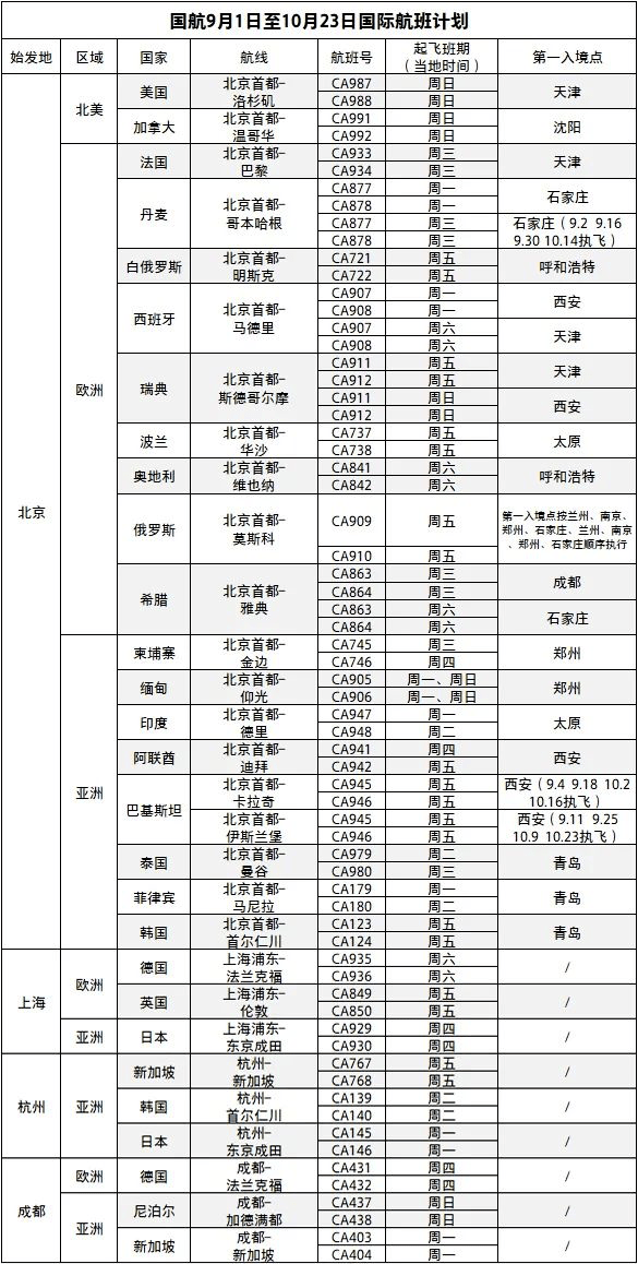 2024年天天彩免費(fèi)資料,快速處理計(jì)劃_強(qiáng)勁版25.358