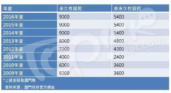 濟(jì)南隔墻板 第422頁(yè)