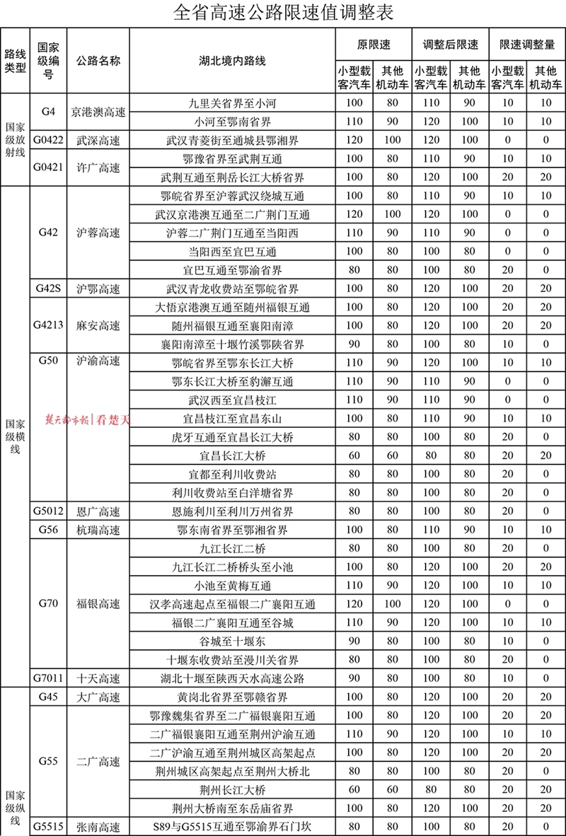新澳2024年開獎(jiǎng)記錄,高速響應(yīng)計(jì)劃執(zhí)行_專門版36.902