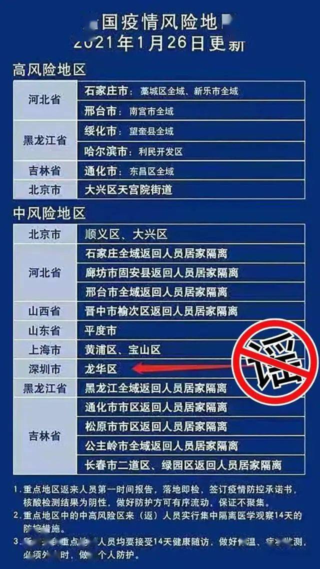 內(nèi)蒙古疫情風險等級最新劃分揭曉????