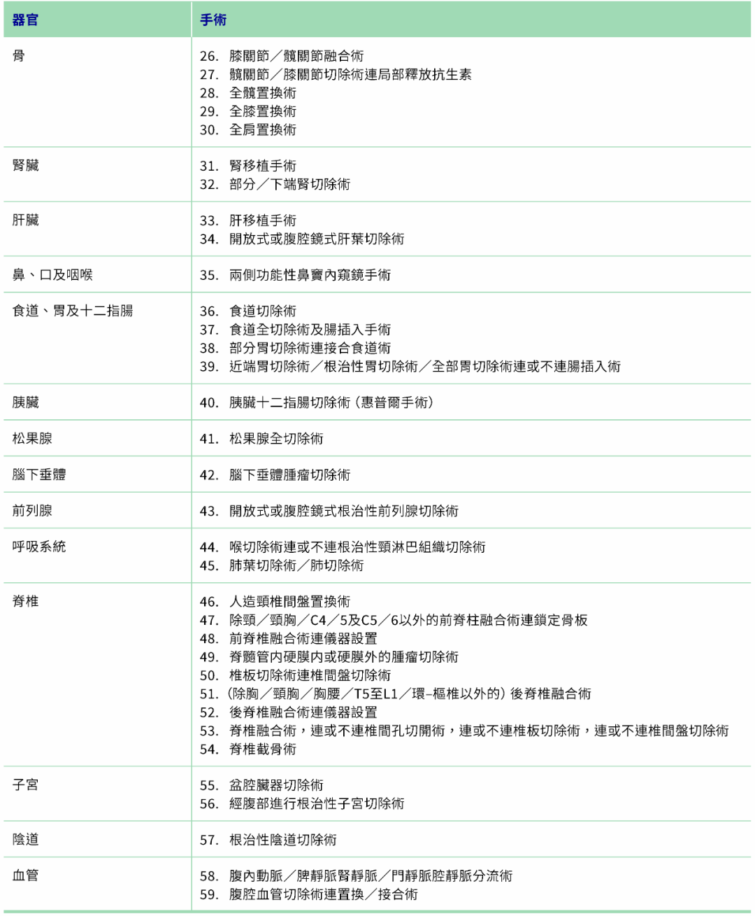 河北綠材建筑 第392頁(yè)