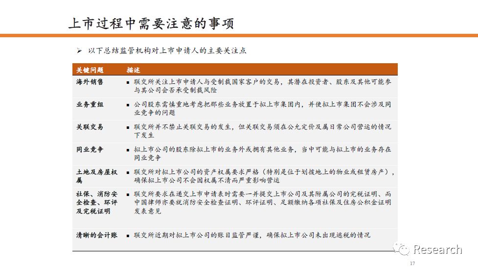 香港掛牌資料公開大全查詢,策略調(diào)整改進(jìn)_超高清版36.892