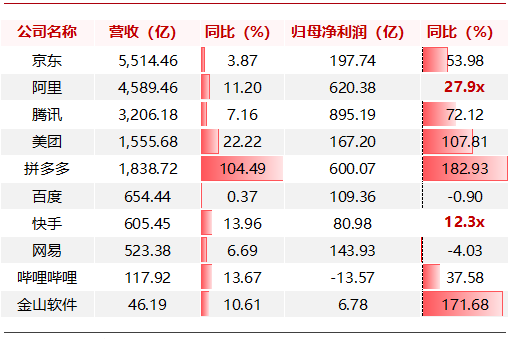 2024新奧最新資料,統(tǒng)計(jì)數(shù)據(jù)詳解說明_運(yùn)動(dòng)版65.718