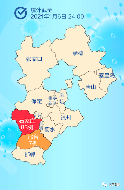 河北石家莊疫情最新動(dòng)態(tài)，小城故事中的溫馨日常