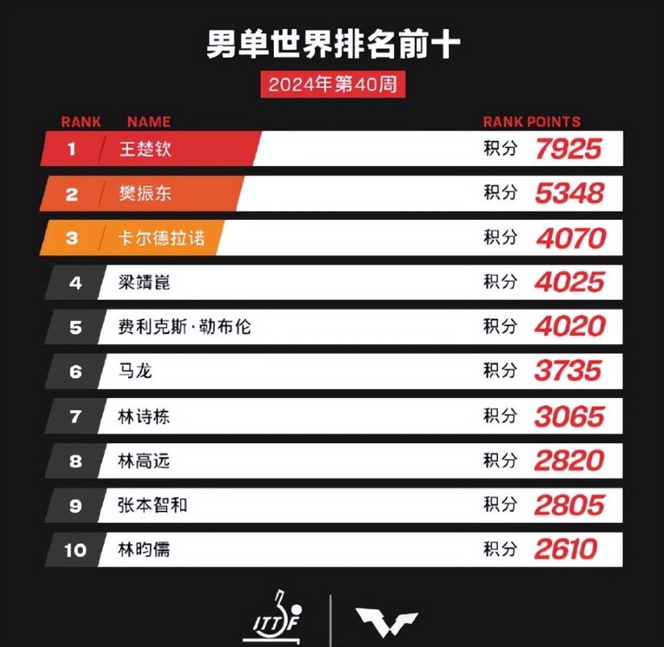 2024新澳開獎結(jié)果,全面設(shè)計實施_實用版96.166
