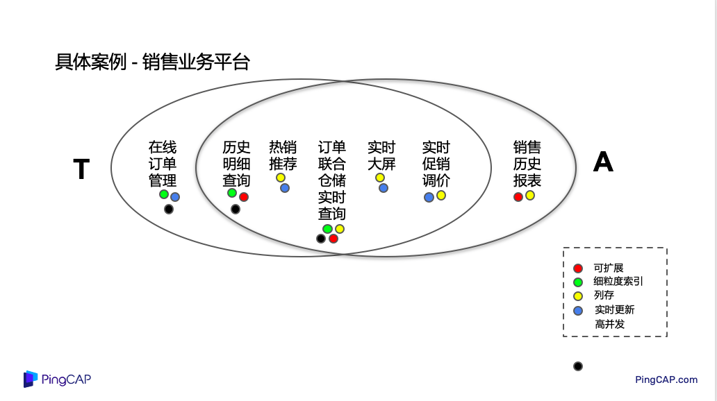 79456CC濠江論壇生肖,數(shù)據(jù)解釋說明規(guī)劃_隨行版65.208