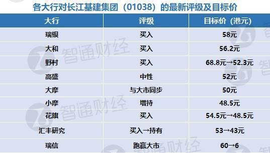 二四六香港天天開彩大全,投資回收期_專業(yè)版65.766