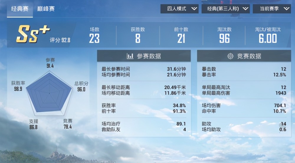 新奧好彩免費(fèi)資料大全,數(shù)據(jù)引導(dǎo)設(shè)計(jì)方法_復(fù)古版65.808