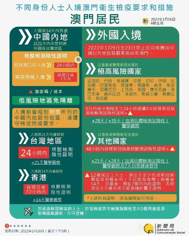 新澳門四肖三肖必開精準(zhǔn),釋意性描述解_影像處理版65.860