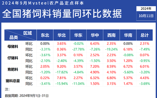 石家莊隔墻板 第382頁
