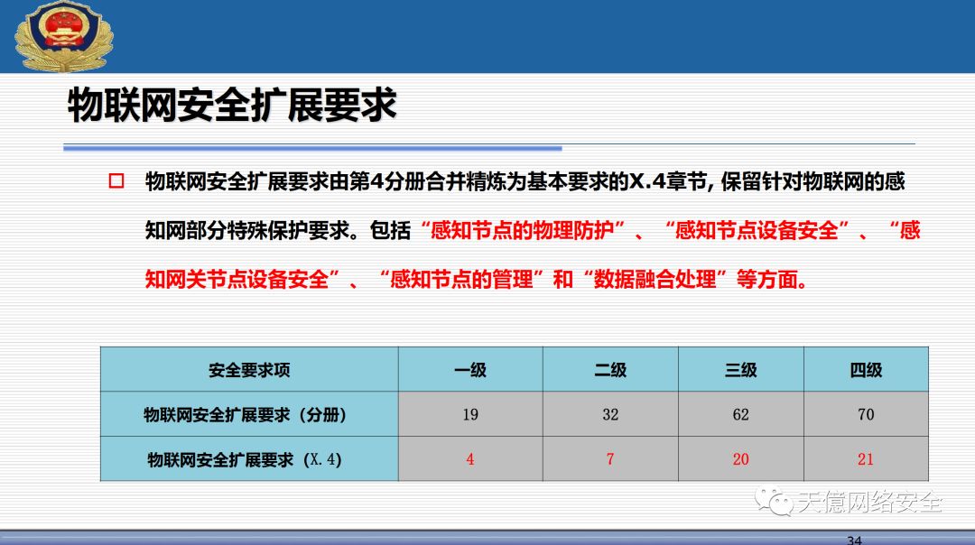 管家婆精準(zhǔn)資料二四六安全評估,系統(tǒng)評估分析_職業(yè)版65.771