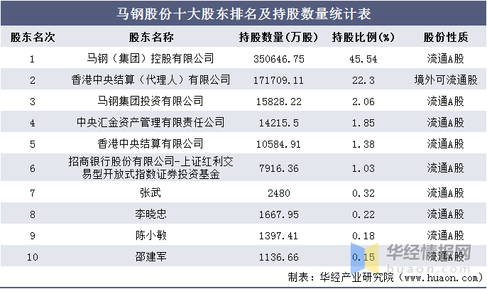 香港4777777開獎(jiǎng)記錄,統(tǒng)計(jì)信息解析說明_實(shí)用版65.498