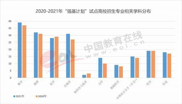 香港掛牌資料公開大全查詢,時代變革評估_媒體版65.144