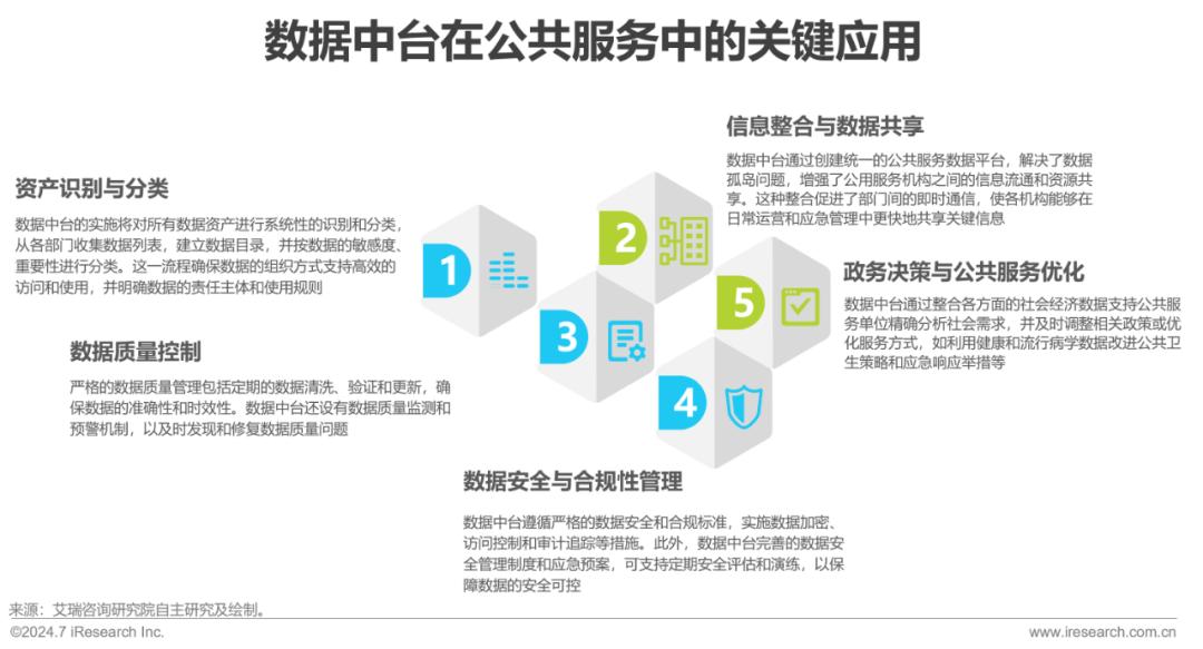 新澳門資料免費(fèi)長(zhǎng)期公開,2024,數(shù)據(jù)驅(qū)動(dòng)決策_(dá)冒險(xiǎn)版96.239