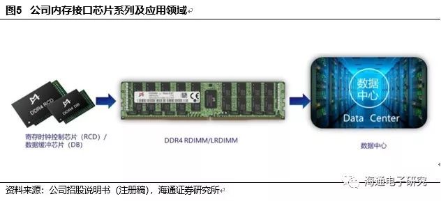 香港4777777開獎記錄,科學(xué)解說指法律_服務(wù)器版65.646
