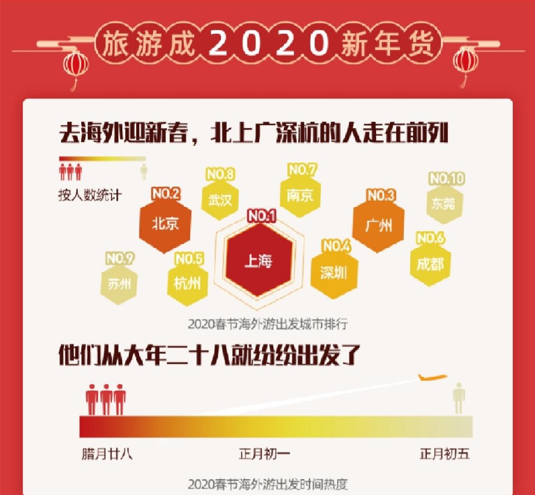 2024年新澳門王中王,數(shù)據(jù)驅動方案_零障礙版38.356