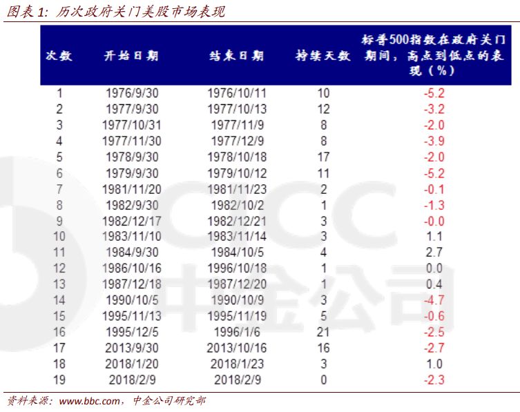 2024新奧門免費資料,機制評估方案_旅行者特別版67.572