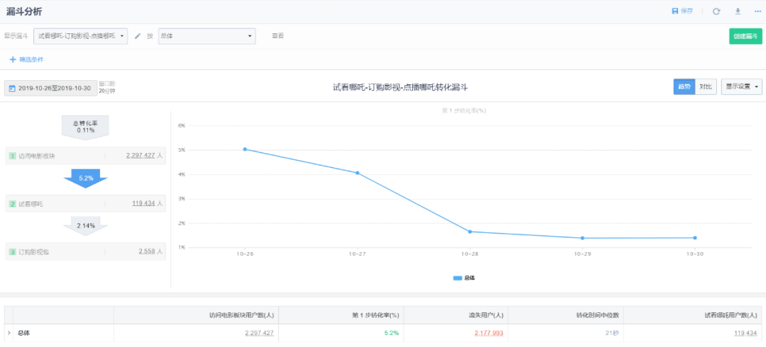 新澳今晚開什么號碼劉半仙,數(shù)據(jù)引導執(zhí)行策略_SE版32.975