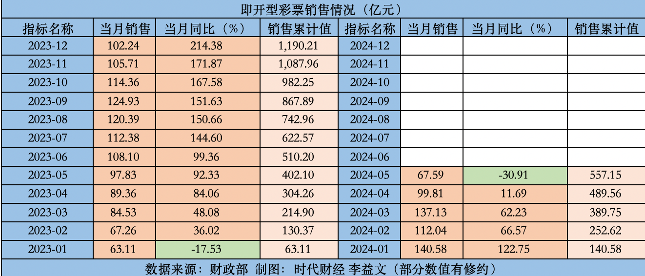 2024年新奧門天天開彩,解答配置方案_全景版37.958