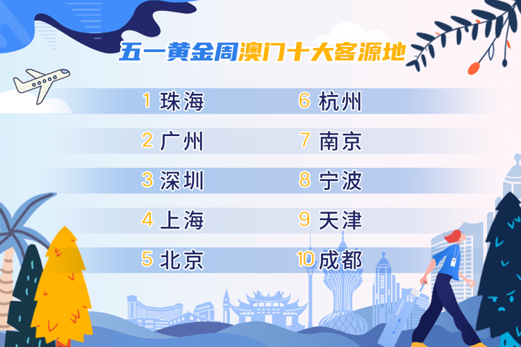 2024澳門特馬今晚開獎圖紙,形式科學(xué)_經(jīng)典版37.163