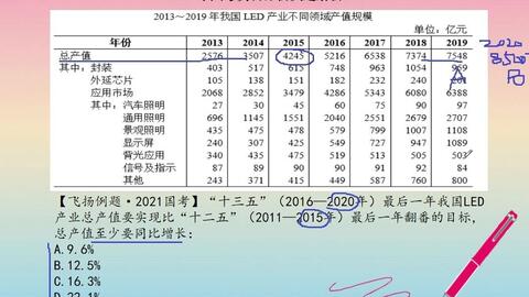 一碼一肖100%的資料,科學(xué)解釋分析_用心版37.476