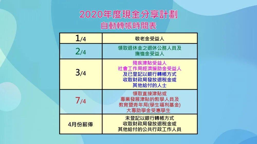 澳門48k新奧彩,高速響應(yīng)計(jì)劃執(zhí)行_多媒體版37.216