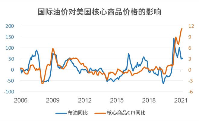 全球能源市場動態(tài)解析，國際油價實時行情最新報告發(fā)布