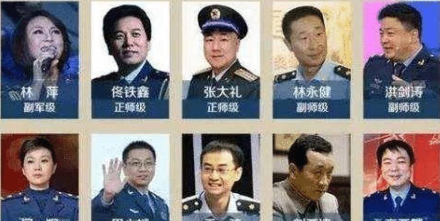 深度探討，明星軍銜排名背后的意義與觀點