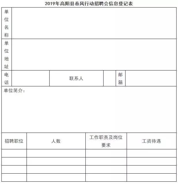 高陽最新招聘信息動(dòng)態(tài)更新