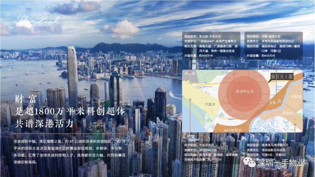 定興佶地國(guó)際最新房?jī)r(jià)公布，市場(chǎng)走勢(shì)與多方觀點(diǎn)深度解讀！