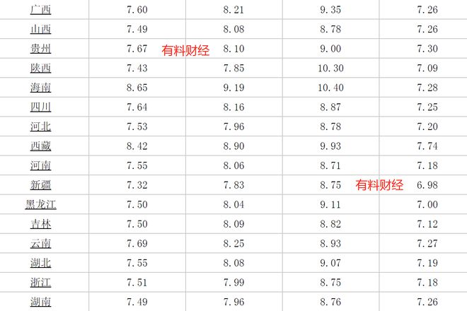 汽油價格調(diào)整背后的機遇與挑戰(zhàn)，如何擁抱學習與成長之路