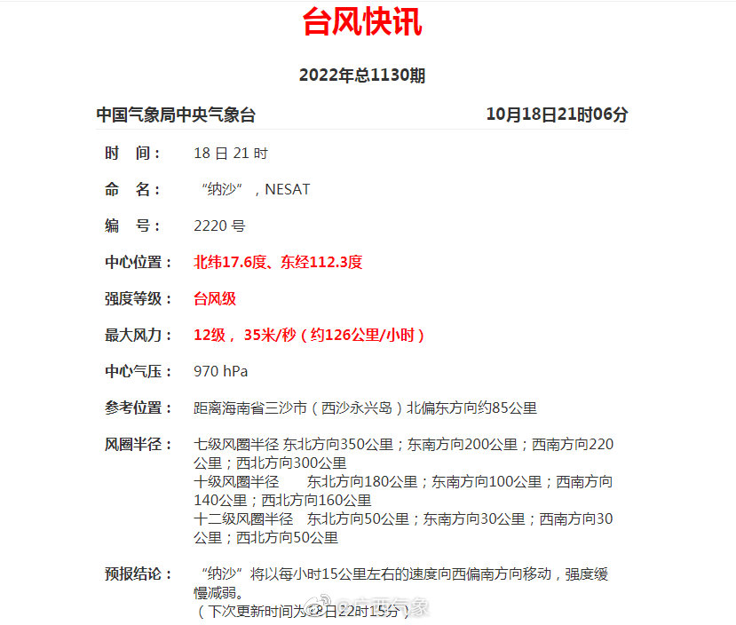 納紗臺風(fēng)實(shí)時更新，最新動態(tài)與路徑預(yù)測