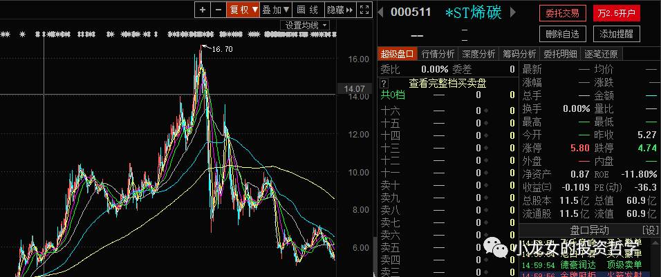 2017年st烯碳最新消息,互動(dòng)性策略設(shè)計(jì)_圖形版23.708